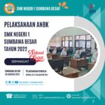 Hari Pertama Pelaksanaan ANBK SMK Negeri 1 Sumbawa Besar