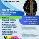 Tracer Study SMK Tahun 2022