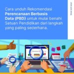 Raport Pendidikan Dengan Rekomendasi Perencanaan Berbasis Data
